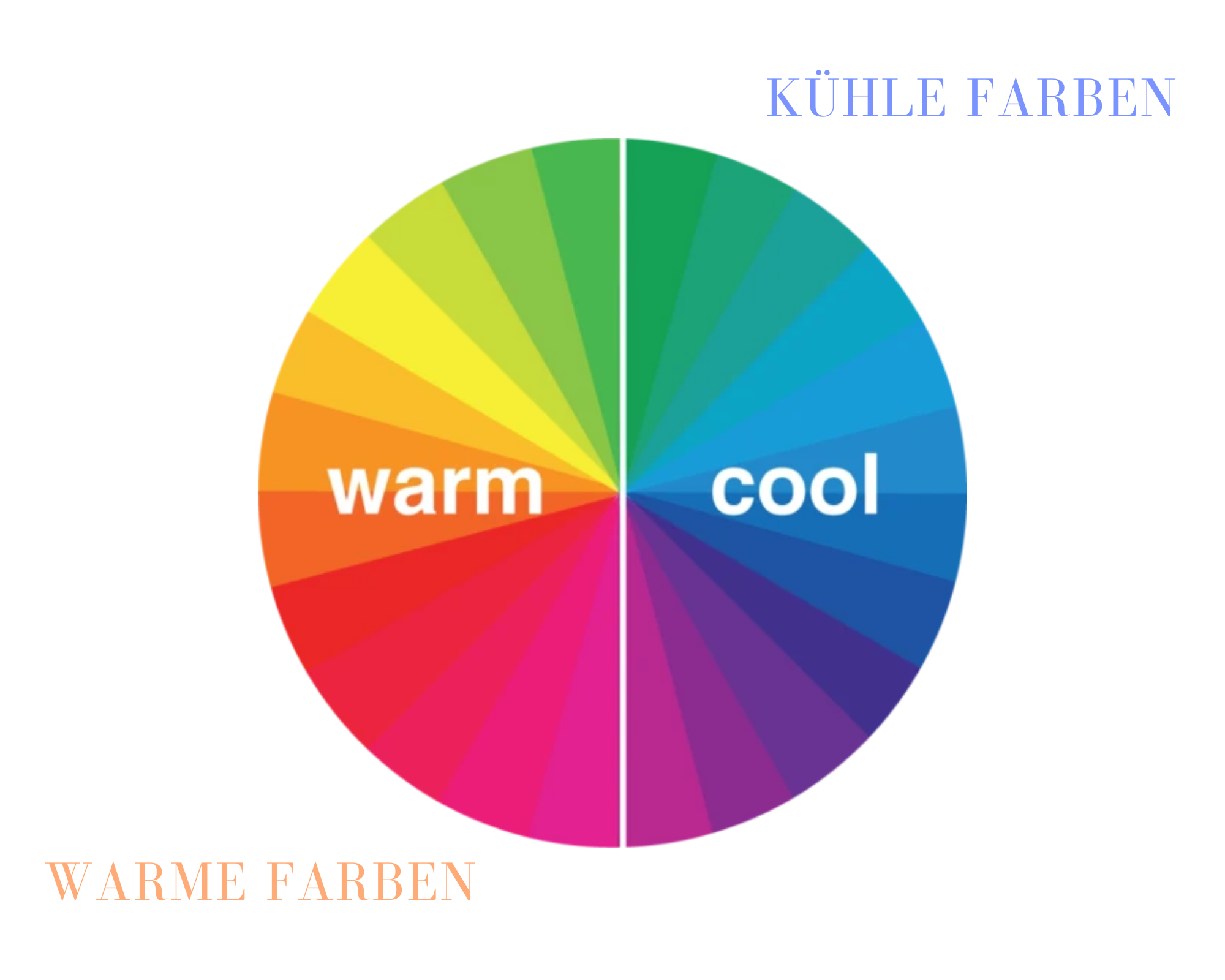 Farben kombinieren: Diese Farben passsen zusammen